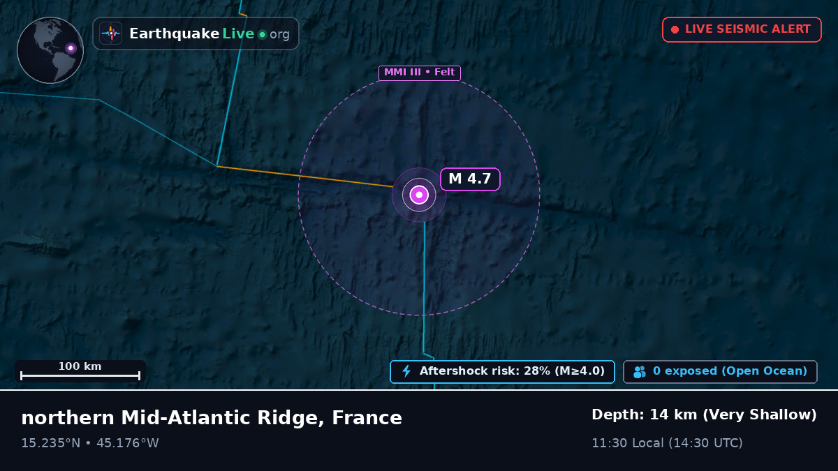 North Atlantic Ocean (France)