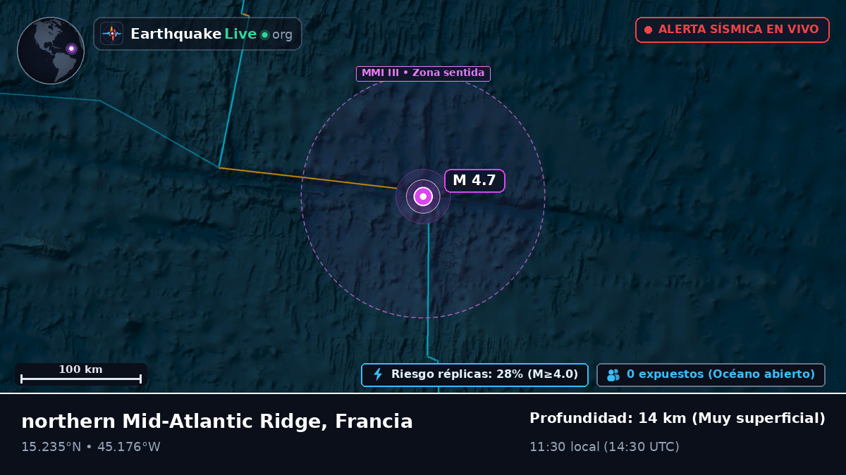 Océano Atlántico Norte (Francia)