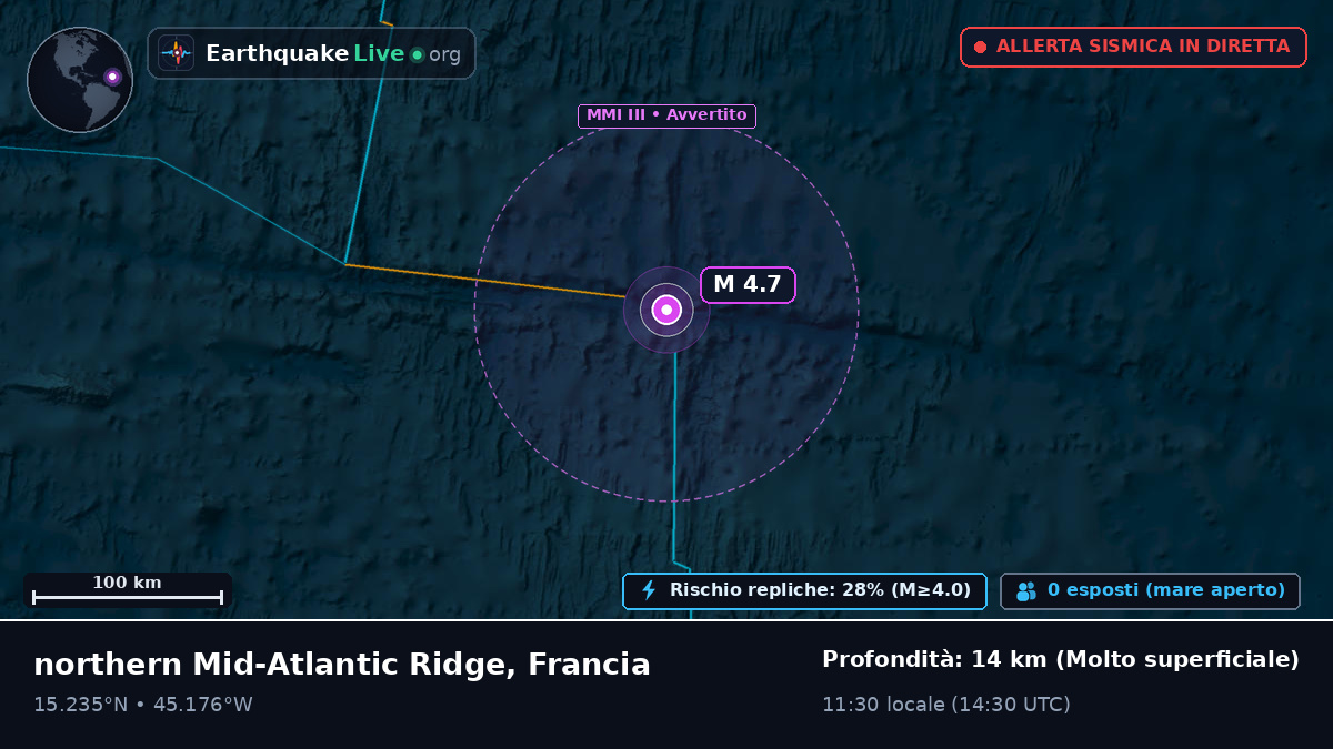Oceano Atlantico settentrionale (Francia)