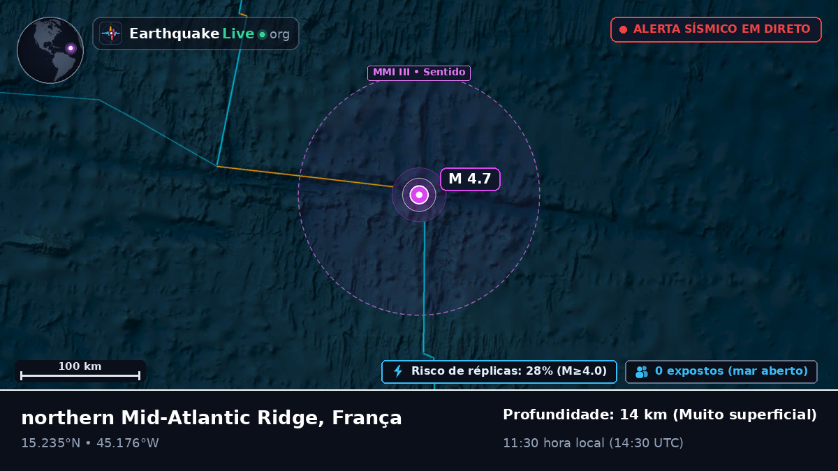 Oceano Atlântico Norte (França)