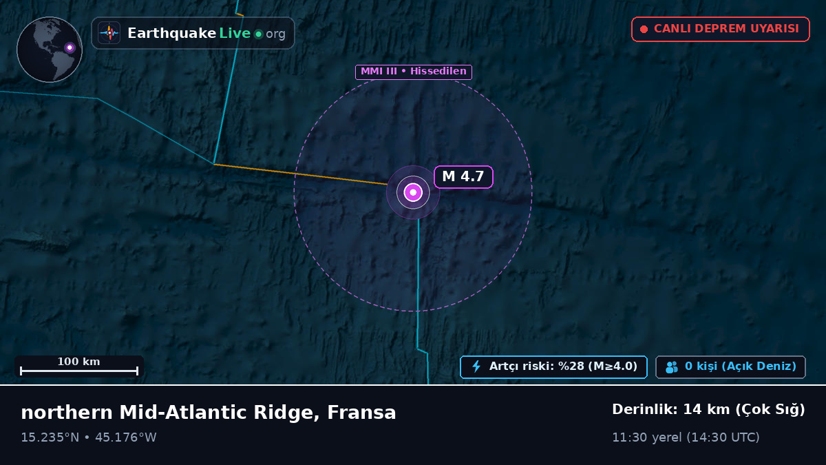 Kuzey Atlantik Okyanusu (Fransa)