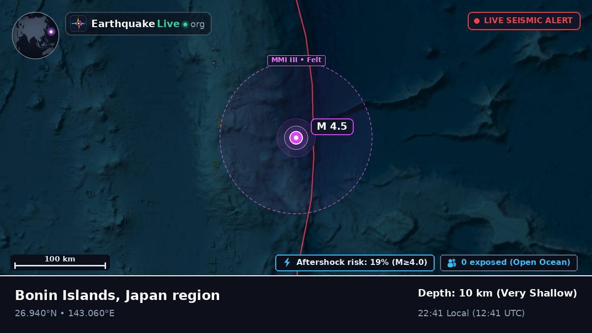 North Pacific Ocean (Japan)