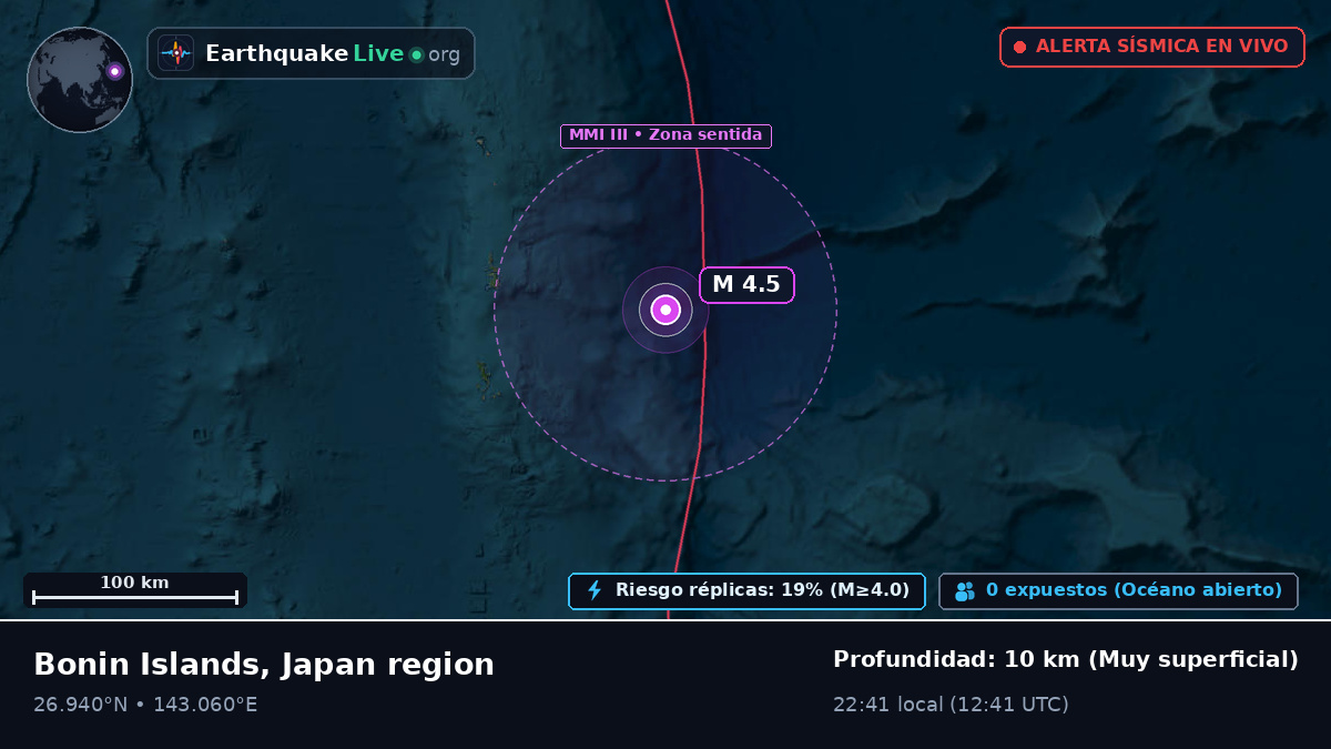 Océano Pacífico Norte (Japón)