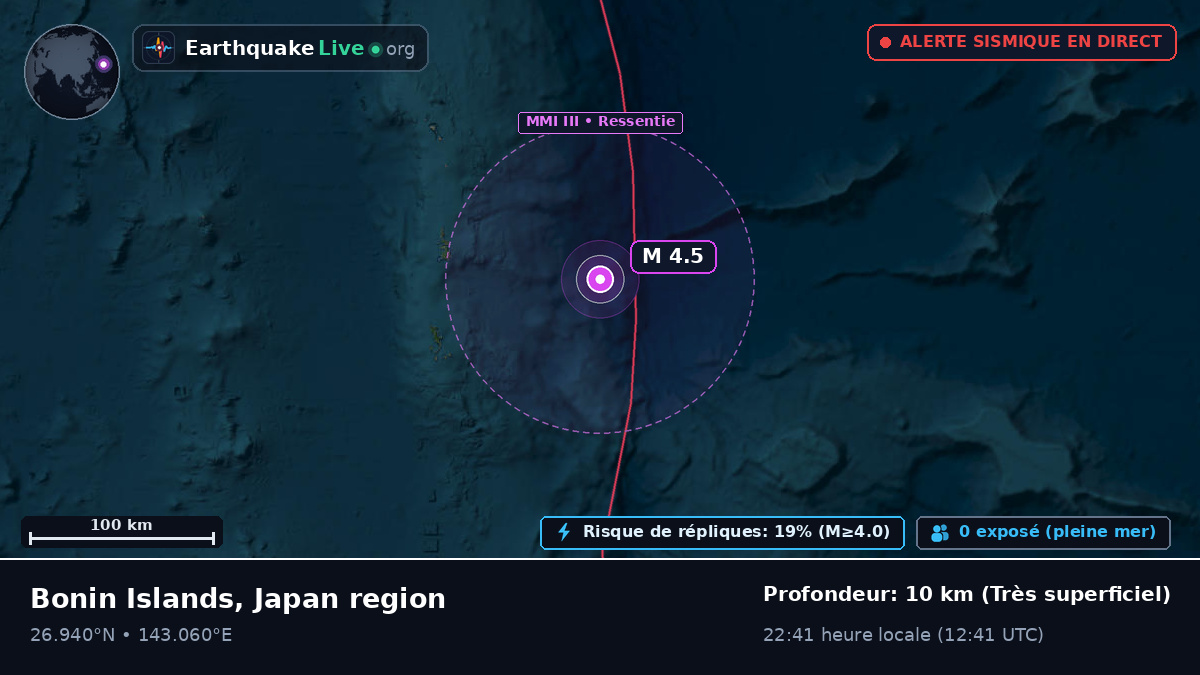 Océan Pacifique Nord (Japon)