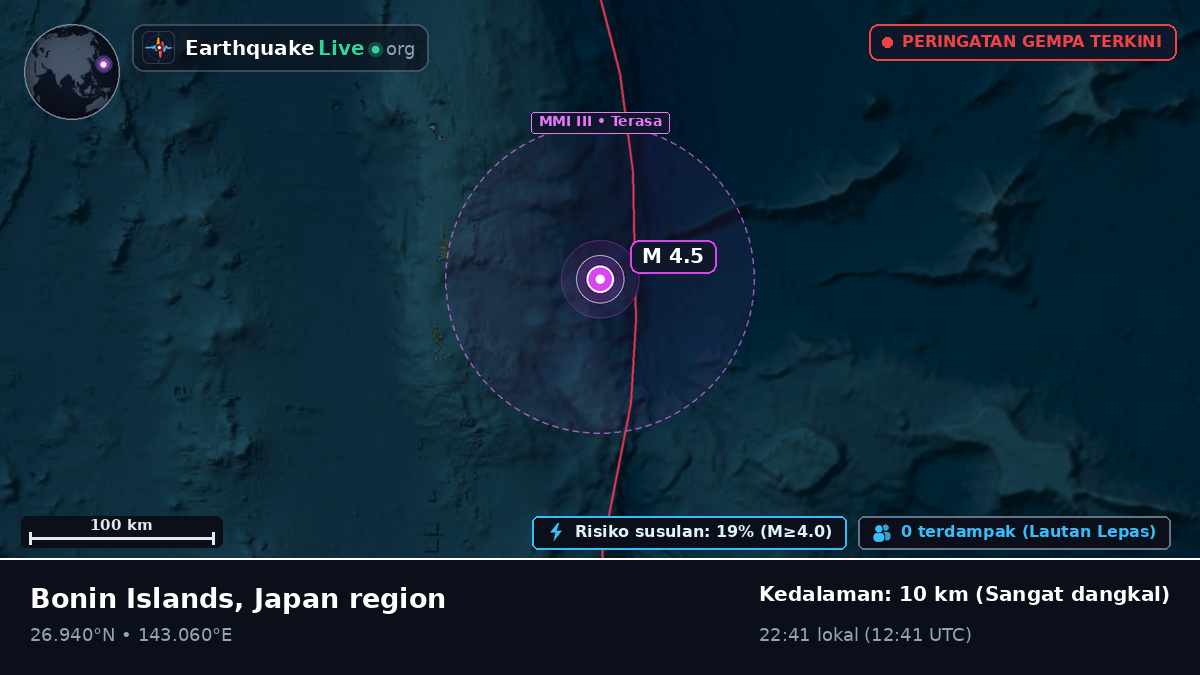 Samudra Pasifik Utara (Jepang)