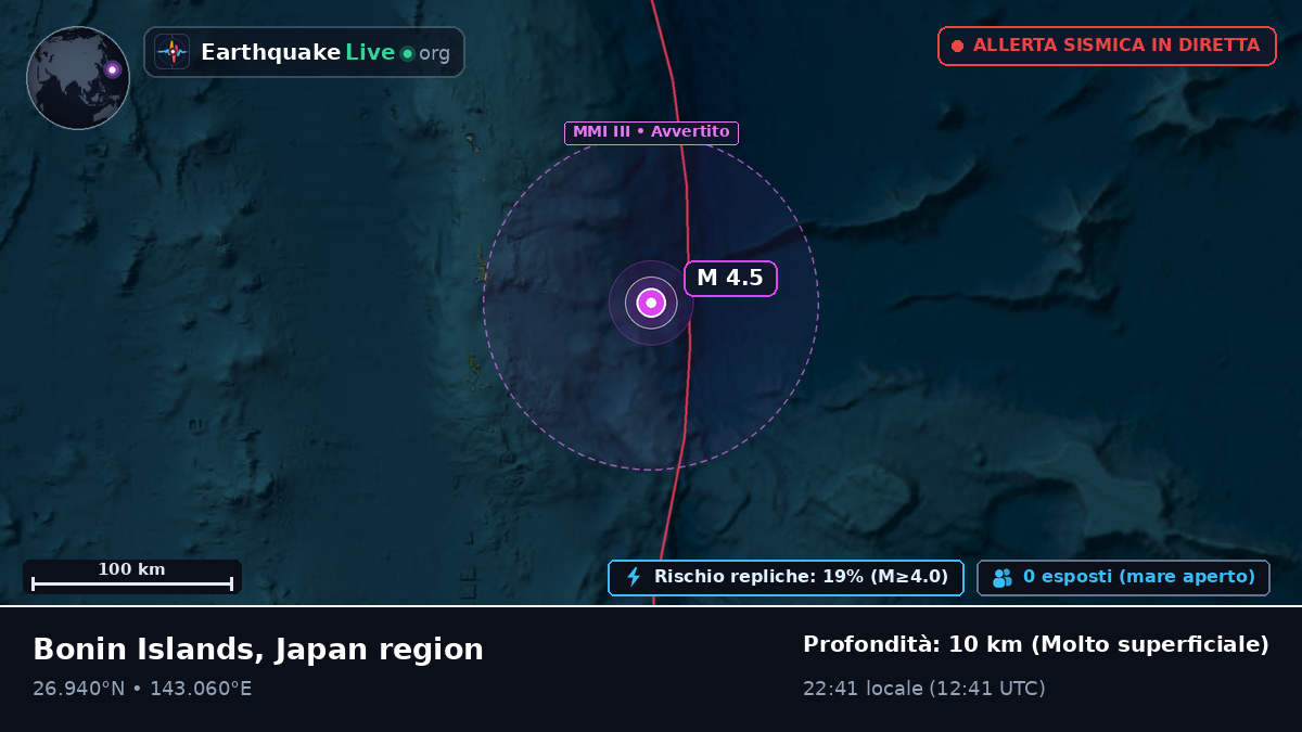 Oceano Pacifico settentrionale (Giappone)