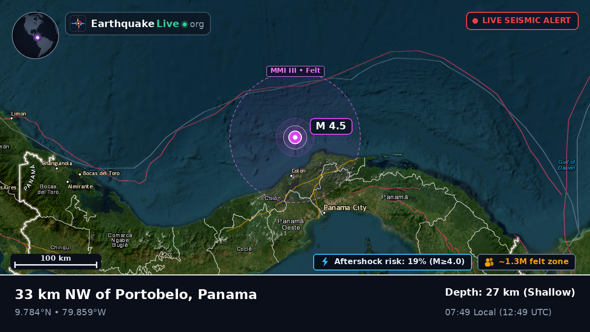 Caribbean Sea (Panama)