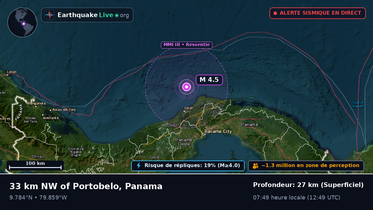 Mer des Caraïbes (Panama)