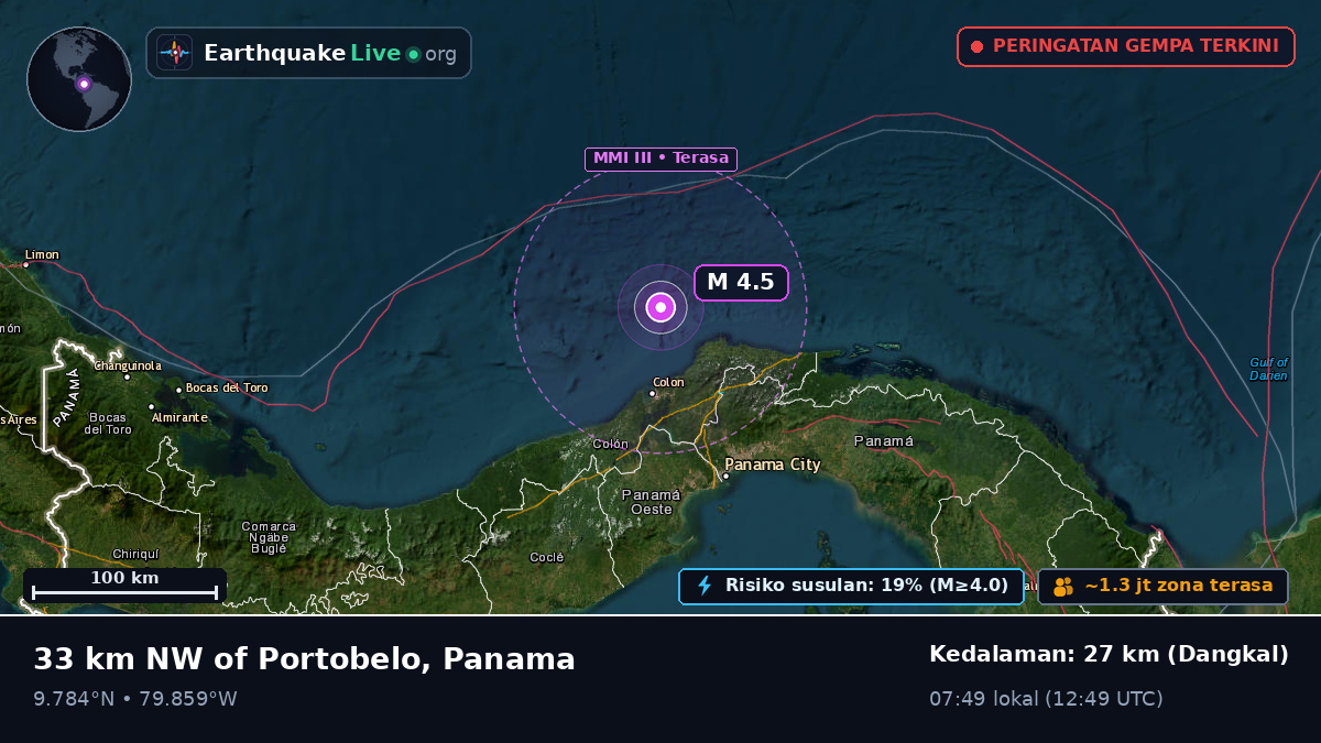 Laut Karibia (Panama)