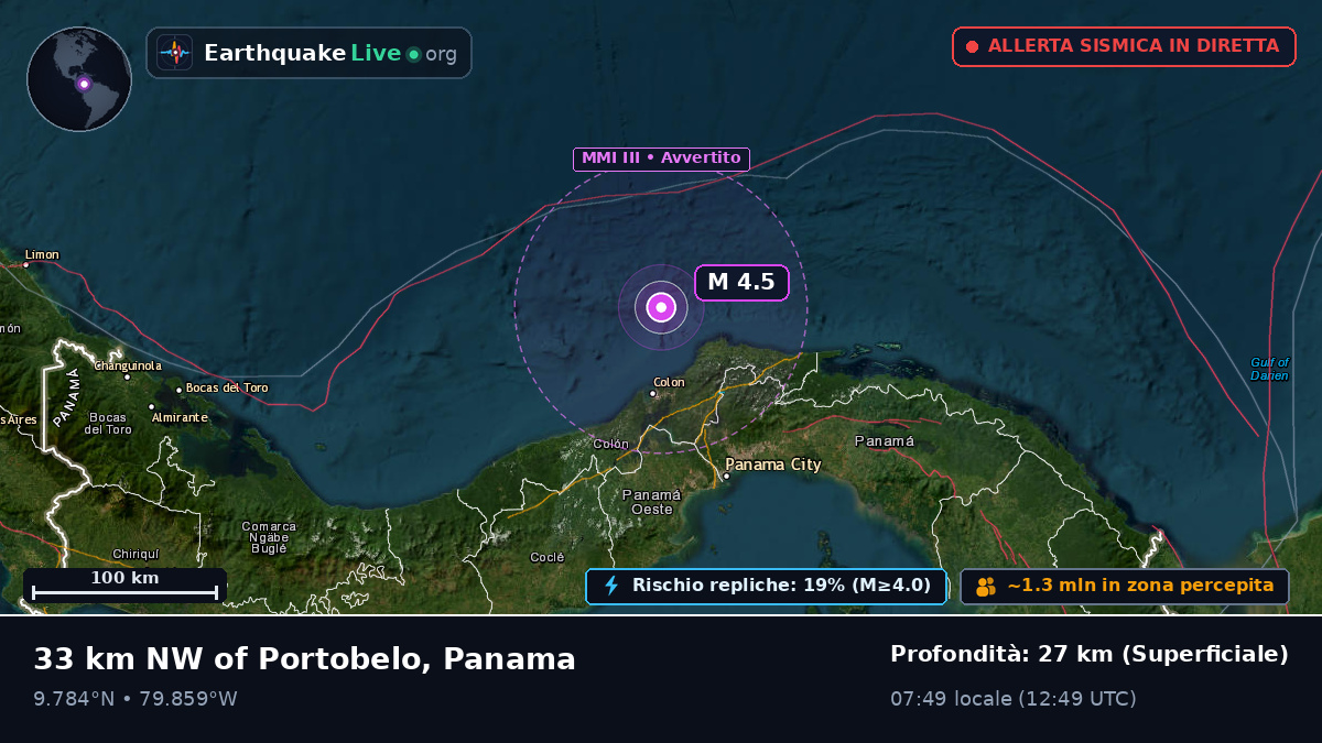 Mar dei Caraibi (Panama)