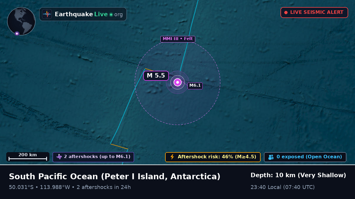 South Pacific Ocean (Antarctica)