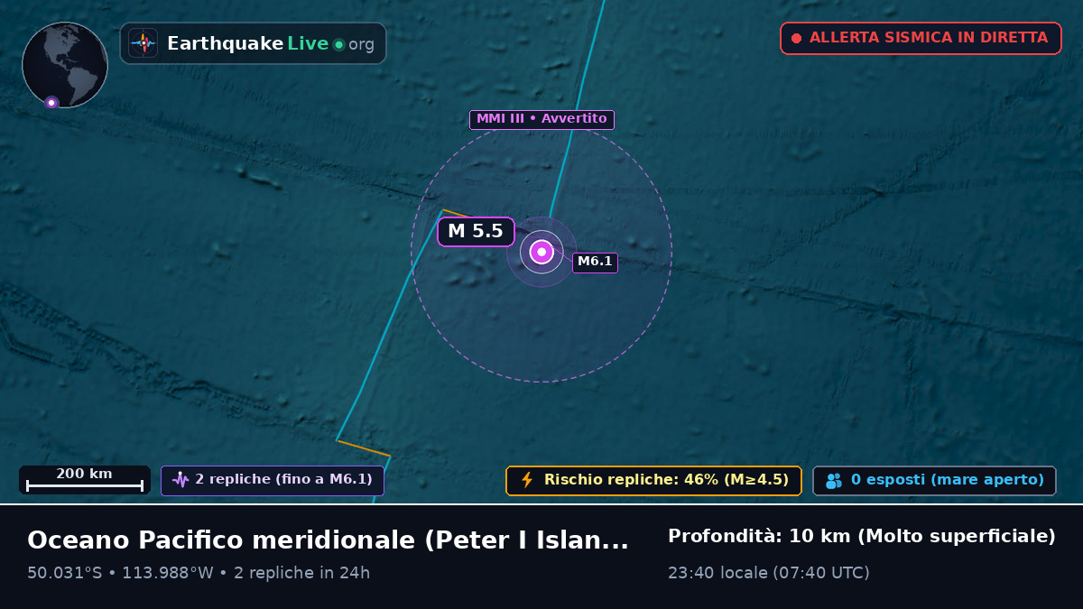 Oceano Pacifico meridionale (Antarctica)