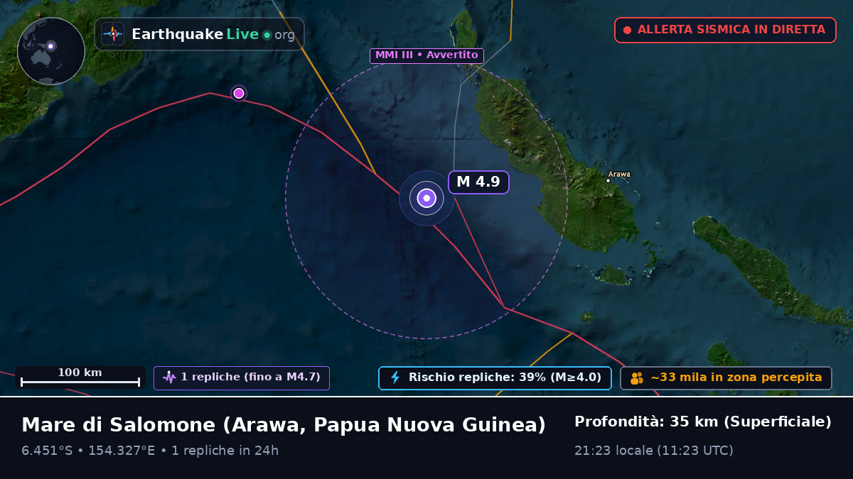 Mare di Salomone (Papua Nuova Guinea)