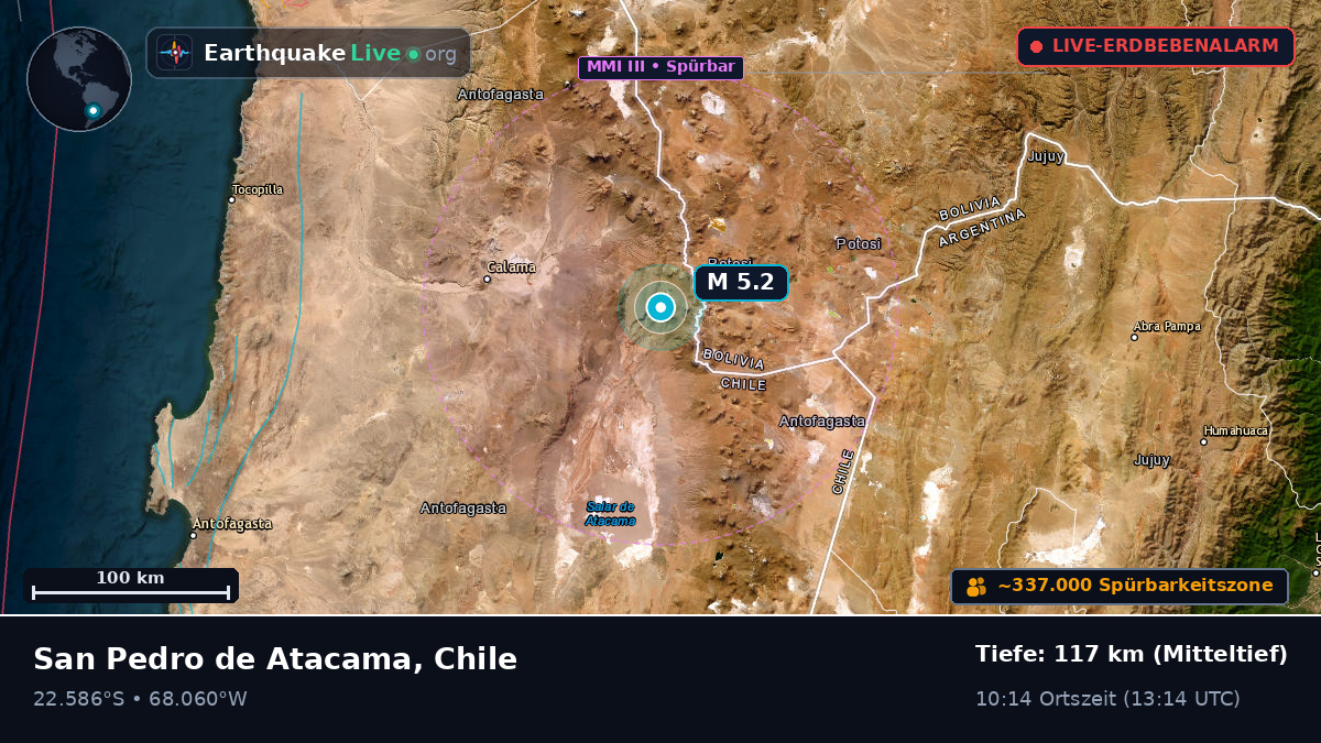 Antofagasta, Chile