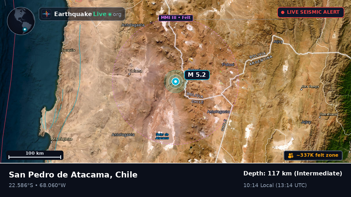 Antofagasta, Chile