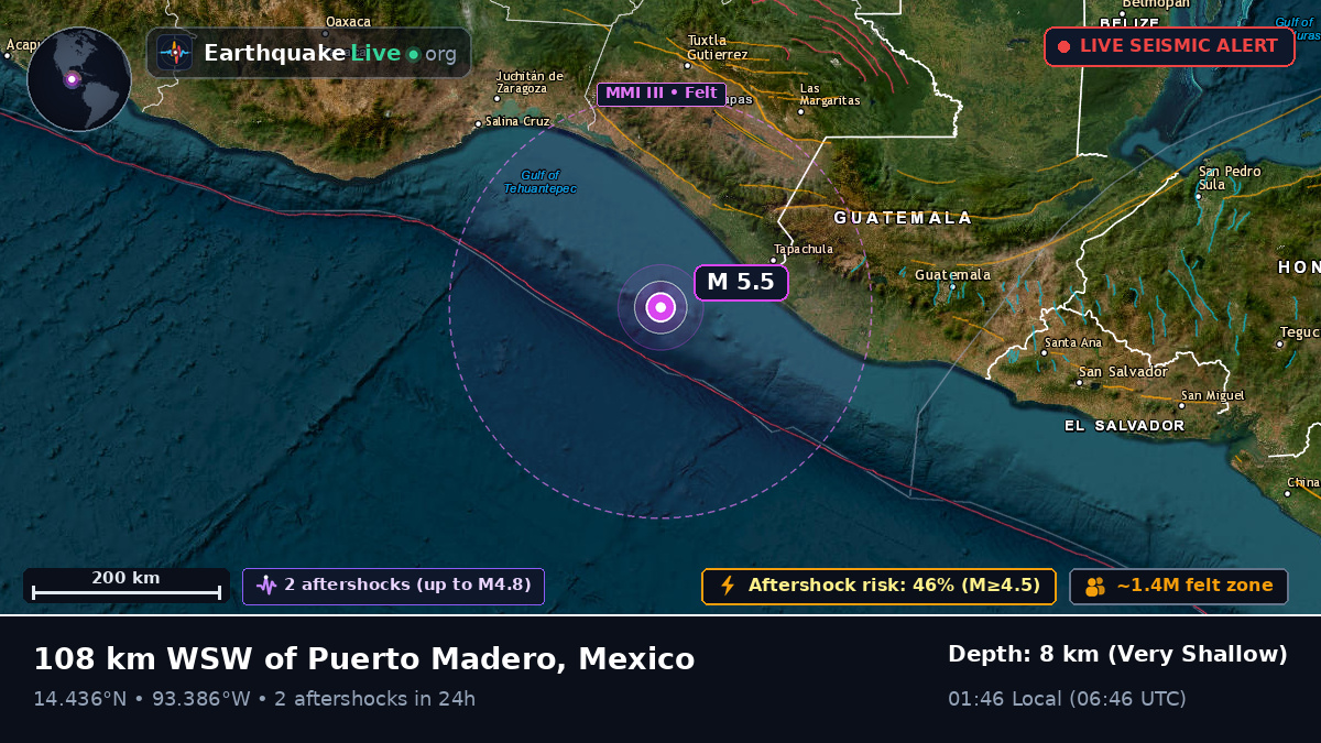 Off the coast of Escuintla, Mexico