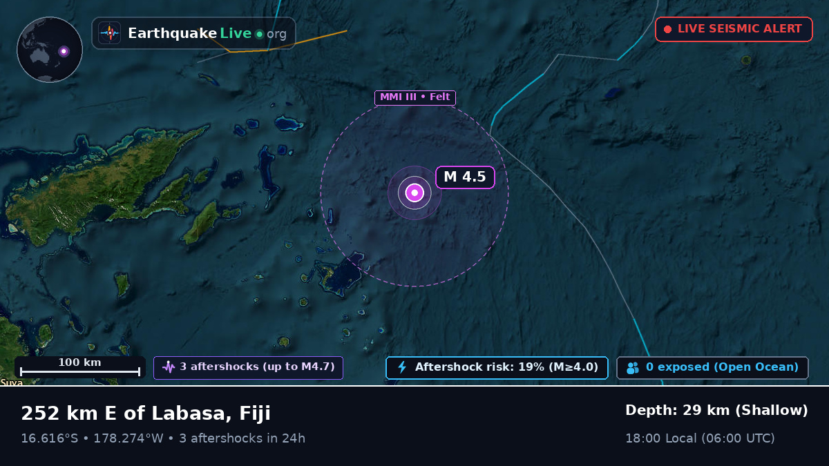 South Pacific Ocean (Fiji)