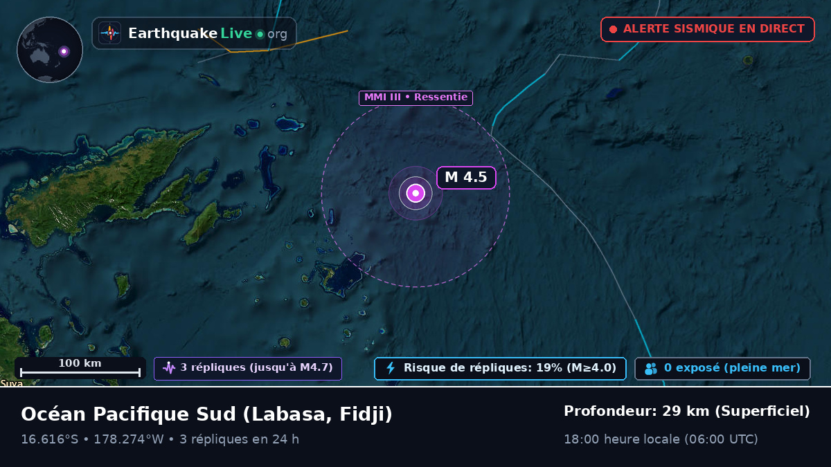 Océan Pacifique Sud (Fidji)