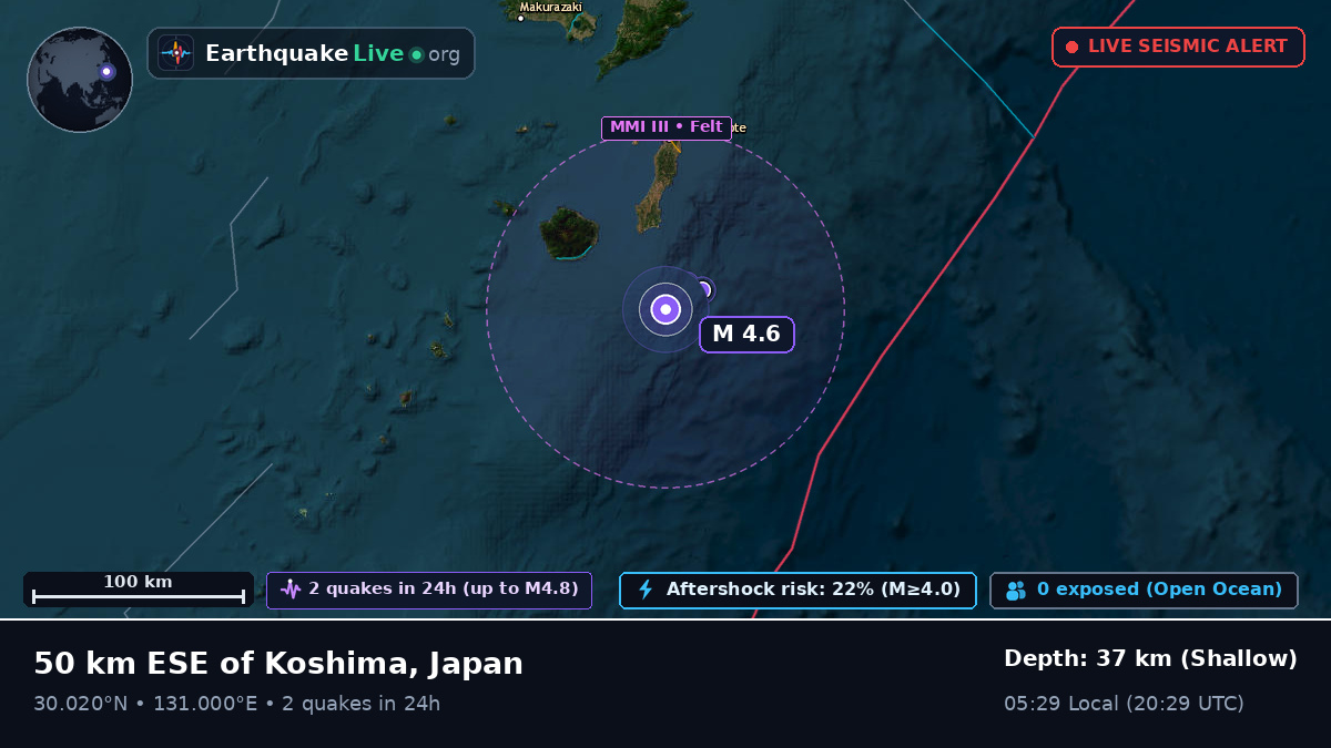 Off the coast of Kagoshima, Japan