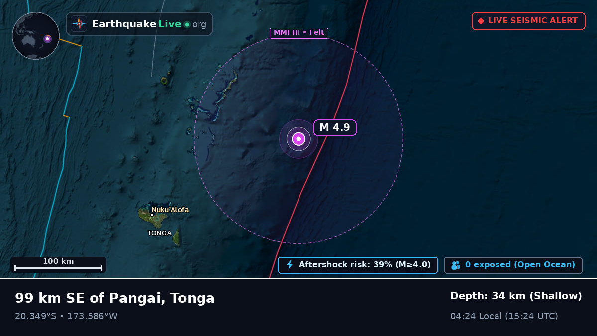 Off the coast of Nuku'alofa, Tonga
