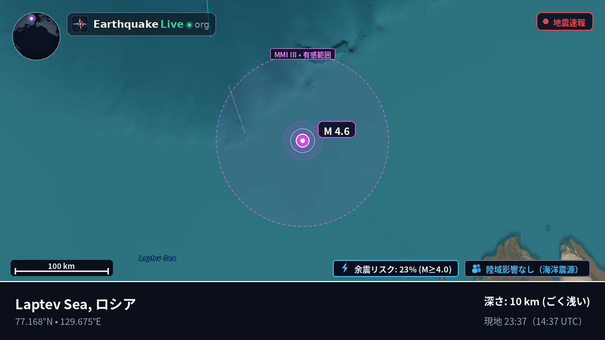 北極海 (ロシア)