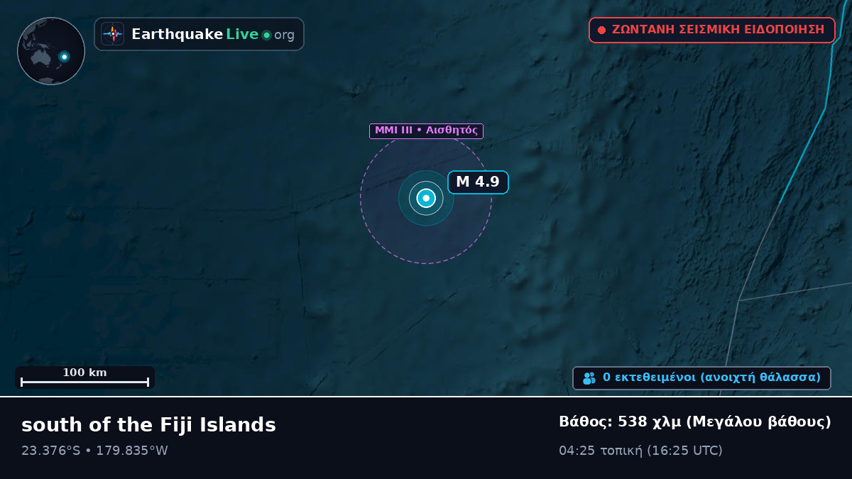 Νότιος Ειρηνικός Ωκεανός (Τόνγκα)