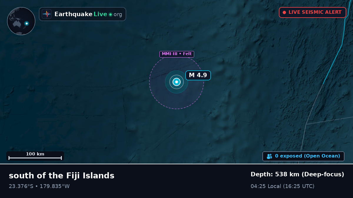 South Pacific Ocean (Tonga)