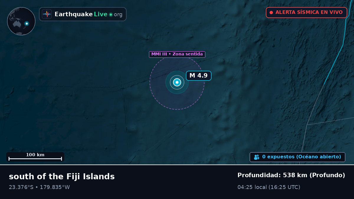 Océano Pacífico Sur (Tonga)
