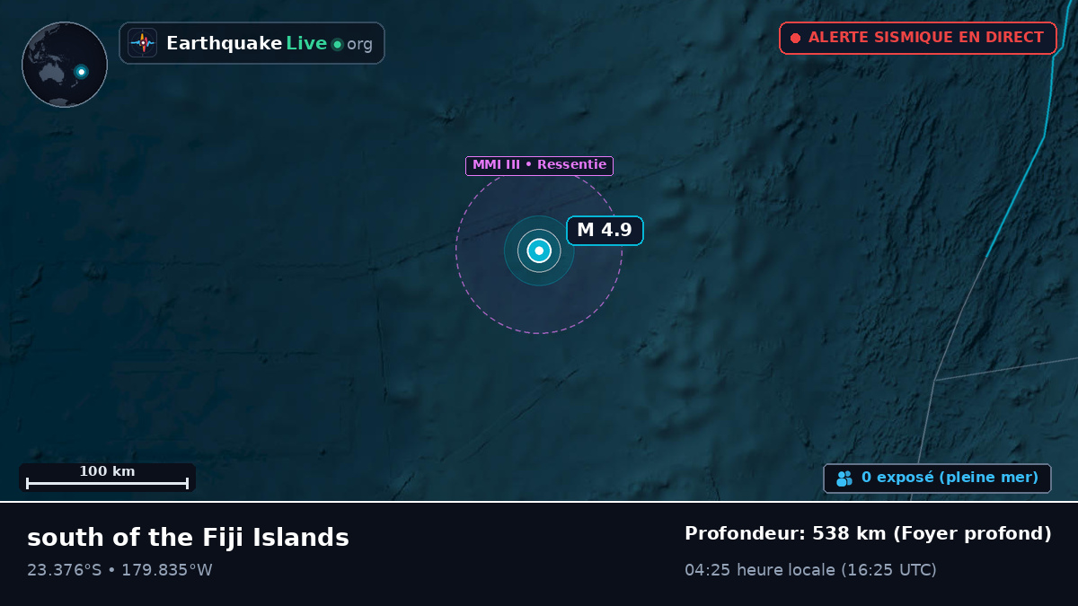 Océan Pacifique Sud (Tonga)