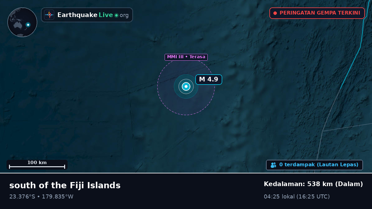 Samudra Pasifik Selatan (Tonga)