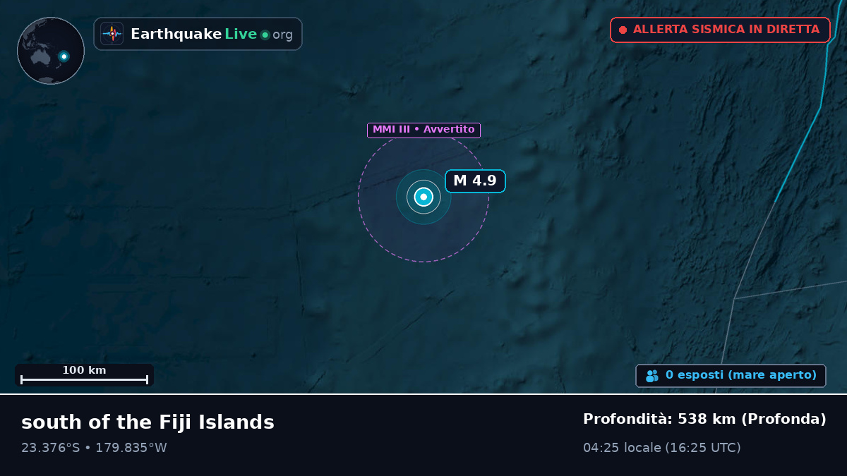 Oceano Pacifico meridionale (Tonga)