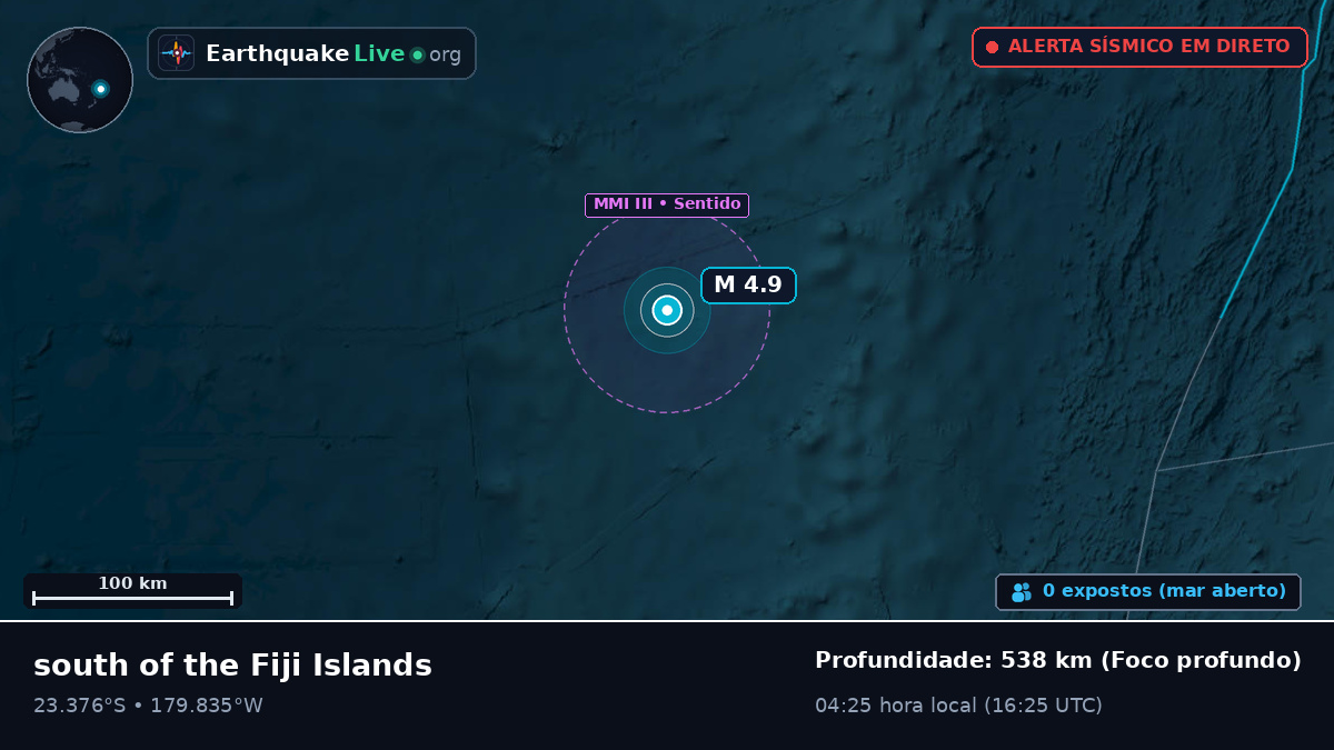 Oceano Pacífico Sul (Tonga)