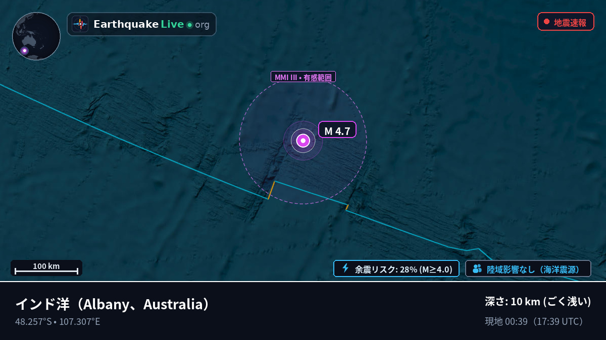 インド洋 (Australia)