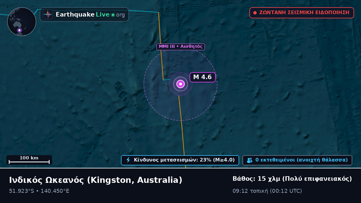 Ινδικός Ωκεανός (Australia)