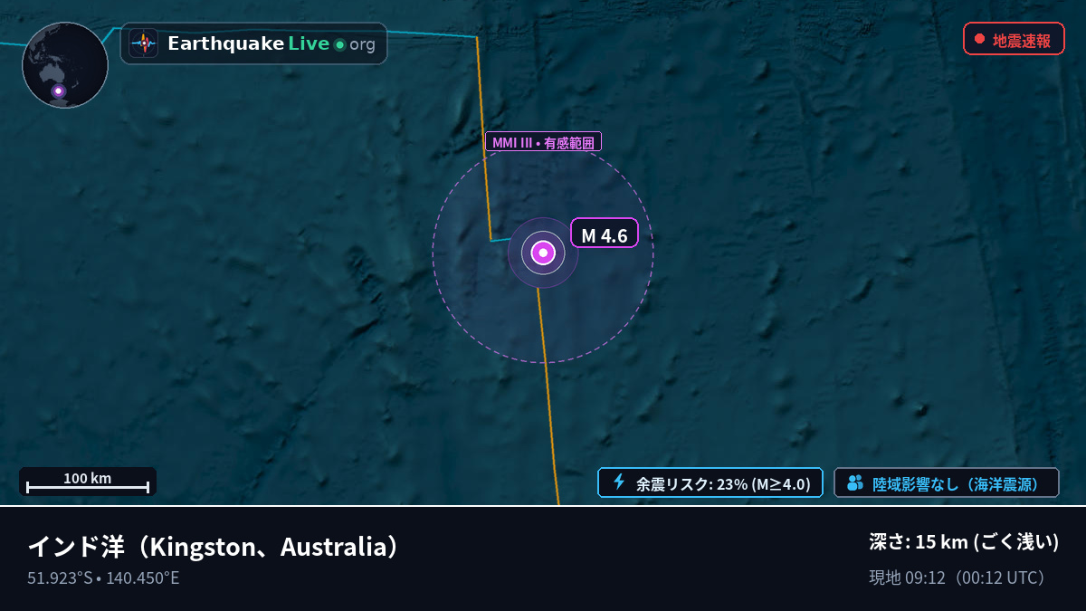 インド洋 (Australia)