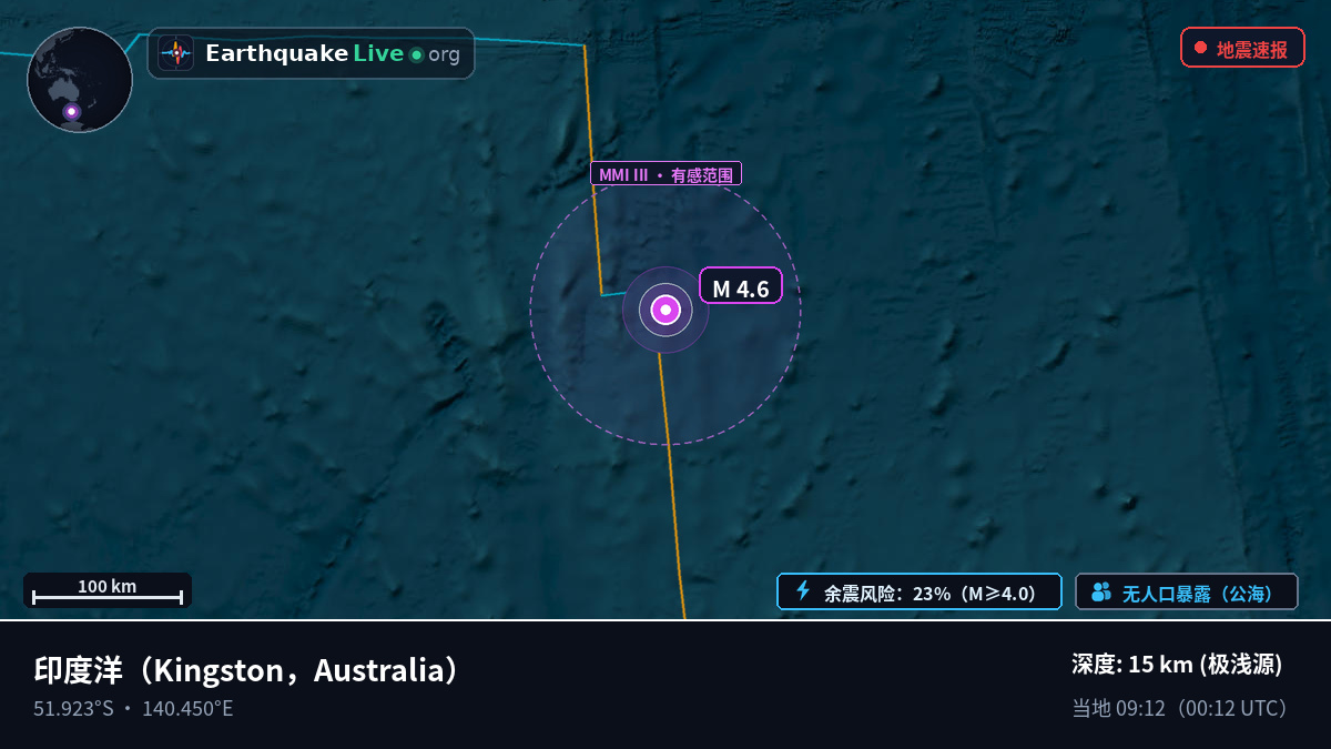 印度洋 (Australia)