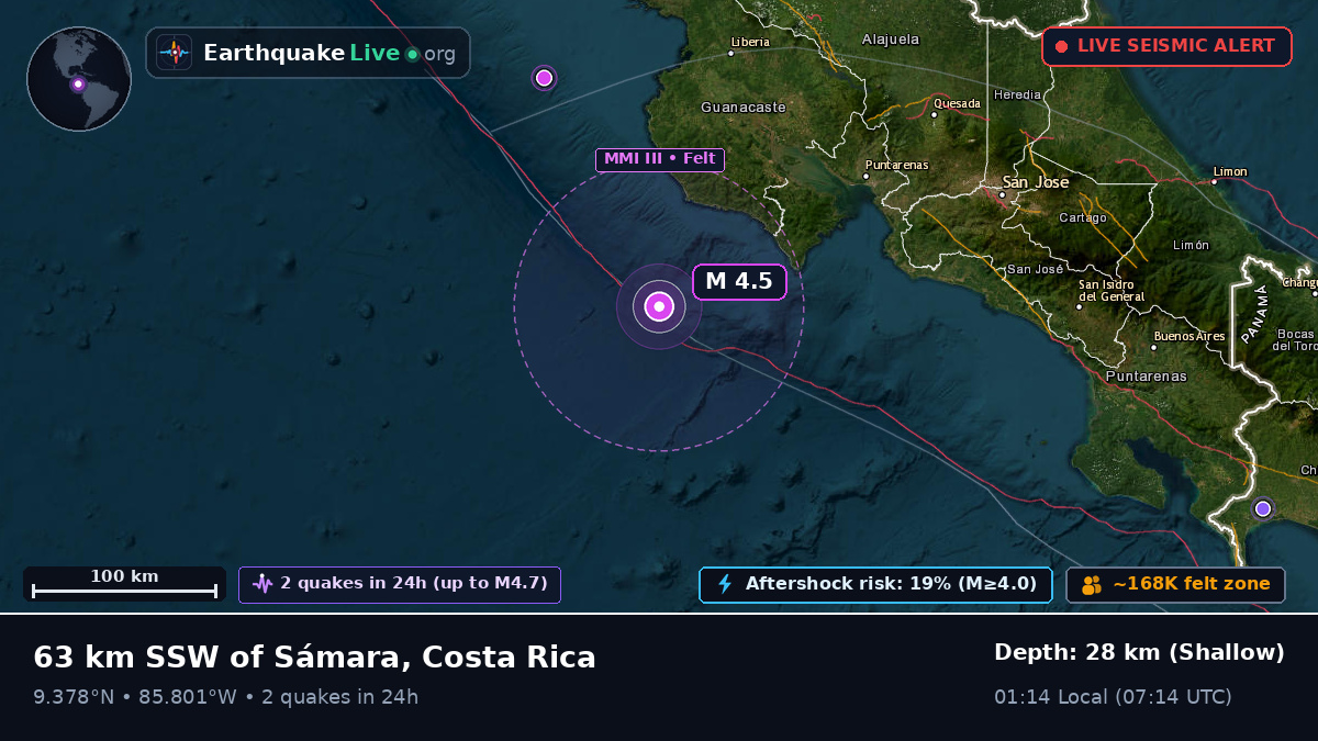 Caribbean Sea (Costa Rica)