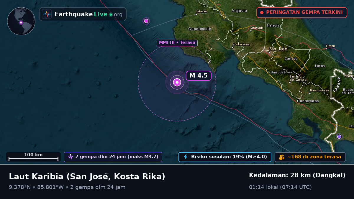 Laut Karibia (Kosta Rika)