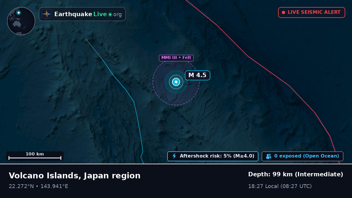 Philippine Sea (Northern Mariana Islands)