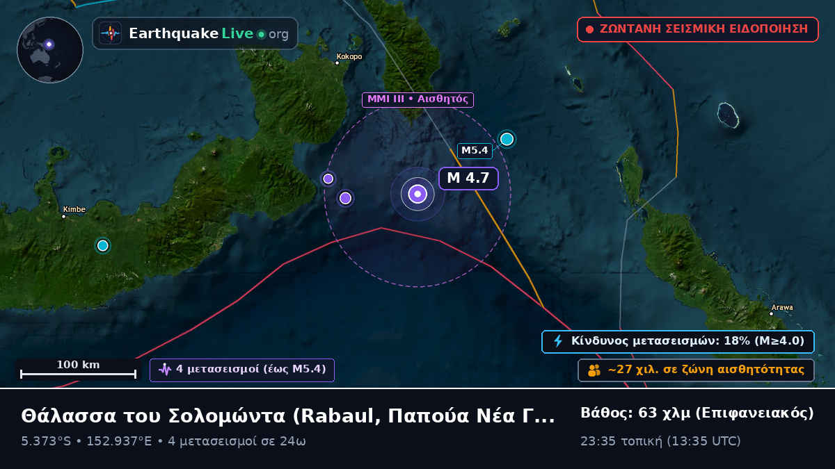 Θάλασσα του Σολομώντα (Παπούα Νέα Γουινέα)