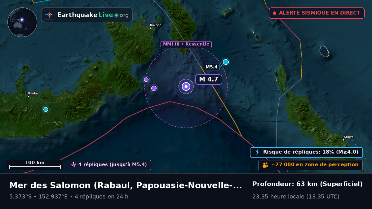 Mer des Salomon (Papouasie-Nouvelle-Guinée)