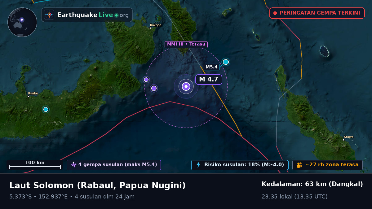 Laut Solomon (Papua Nugini)