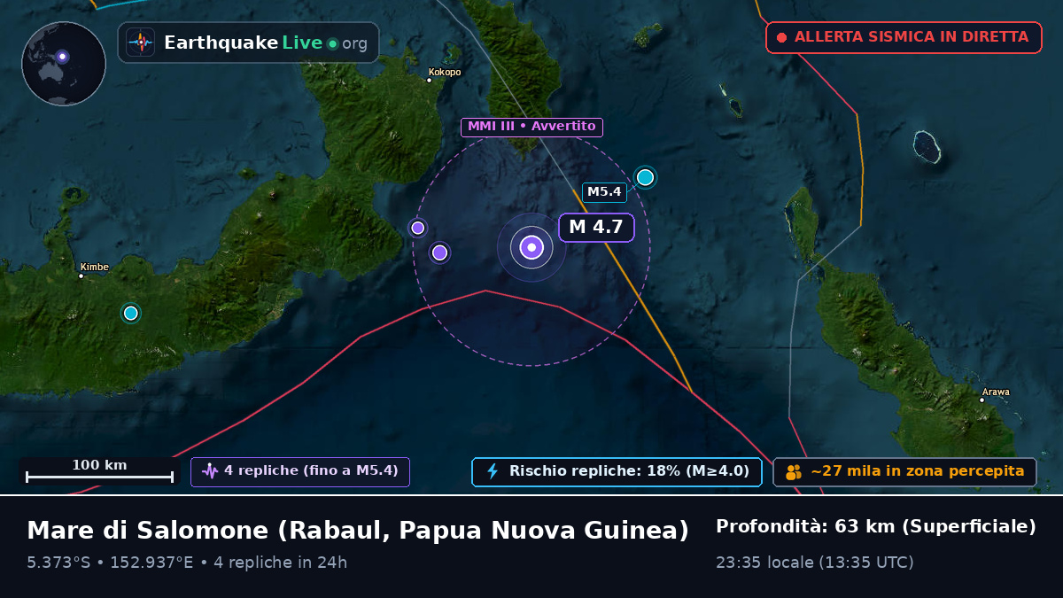 Mare di Salomone (Papua Nuova Guinea)