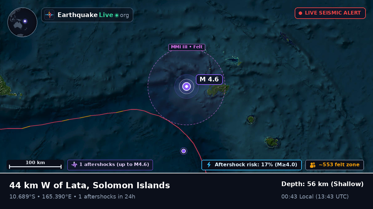 Off the coast of Lata, Solomon Islands