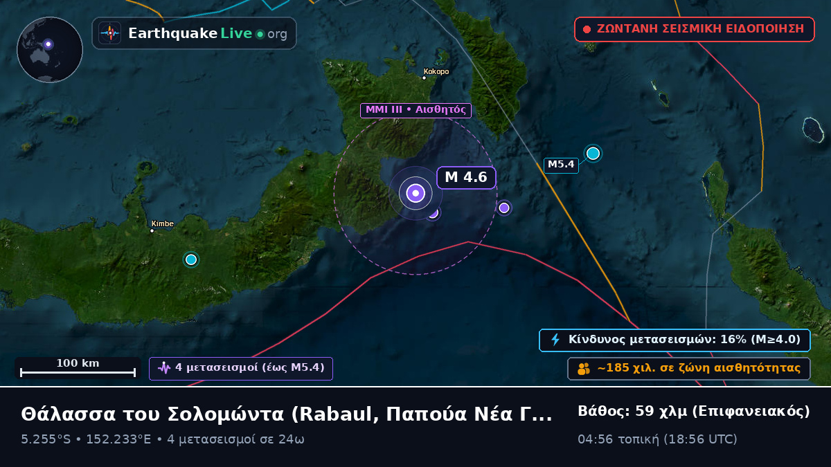Θάλασσα του Σολομώντα (Παπούα Νέα Γουινέα)