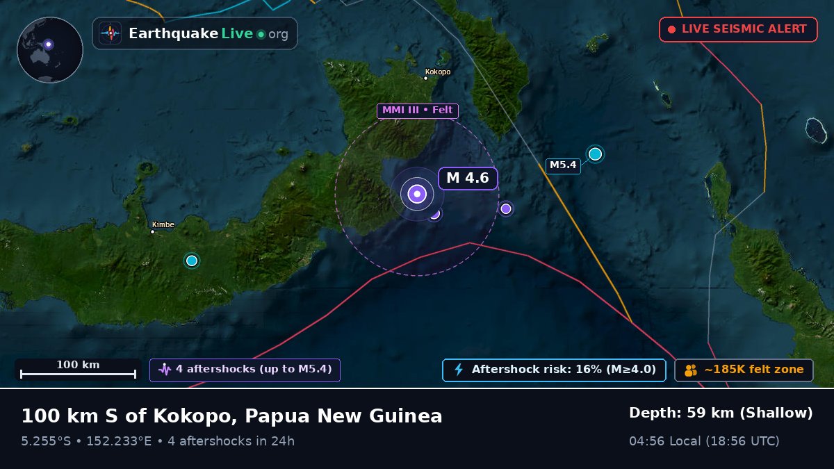 Solomon Sea (Papua New Guinea)