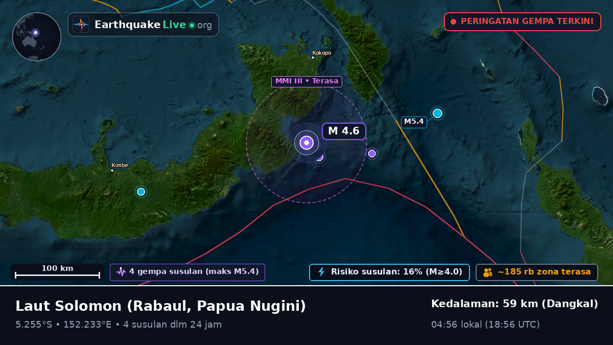 Laut Solomon (Papua Nugini)