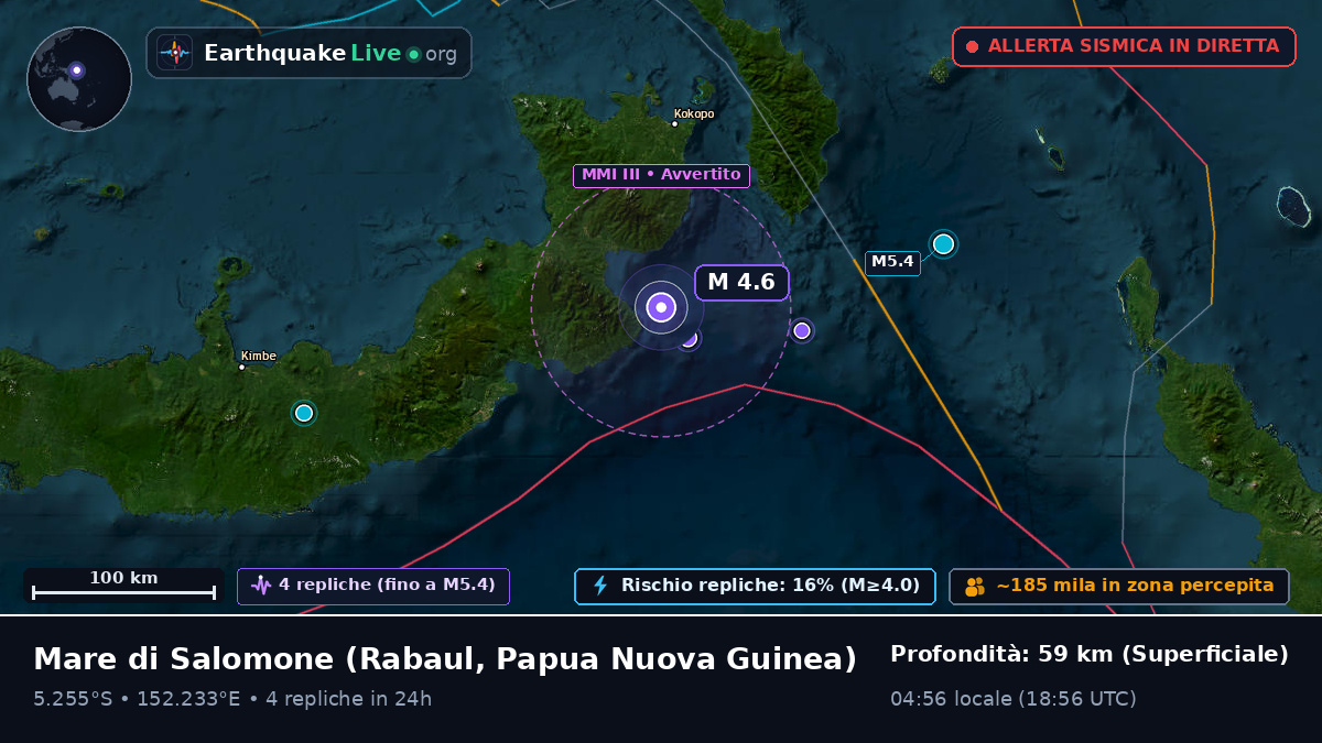 Mare di Salomone (Papua Nuova Guinea)
