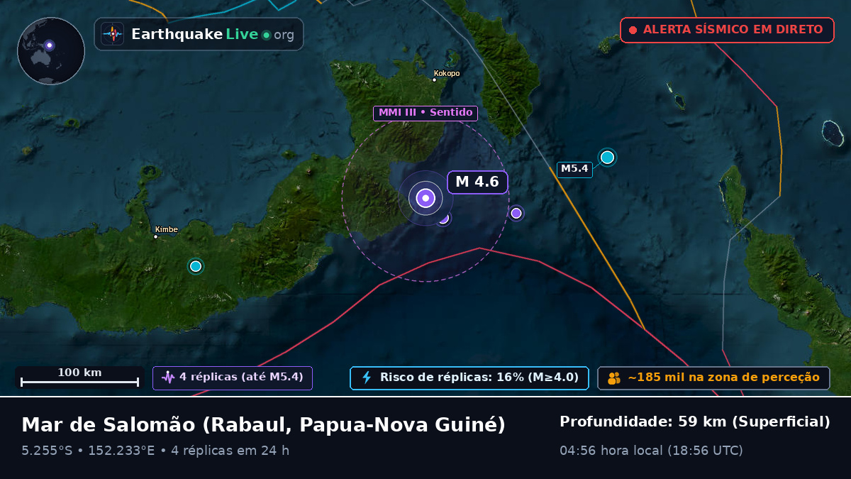 Mar de Salomão (Papua-Nova Guiné)