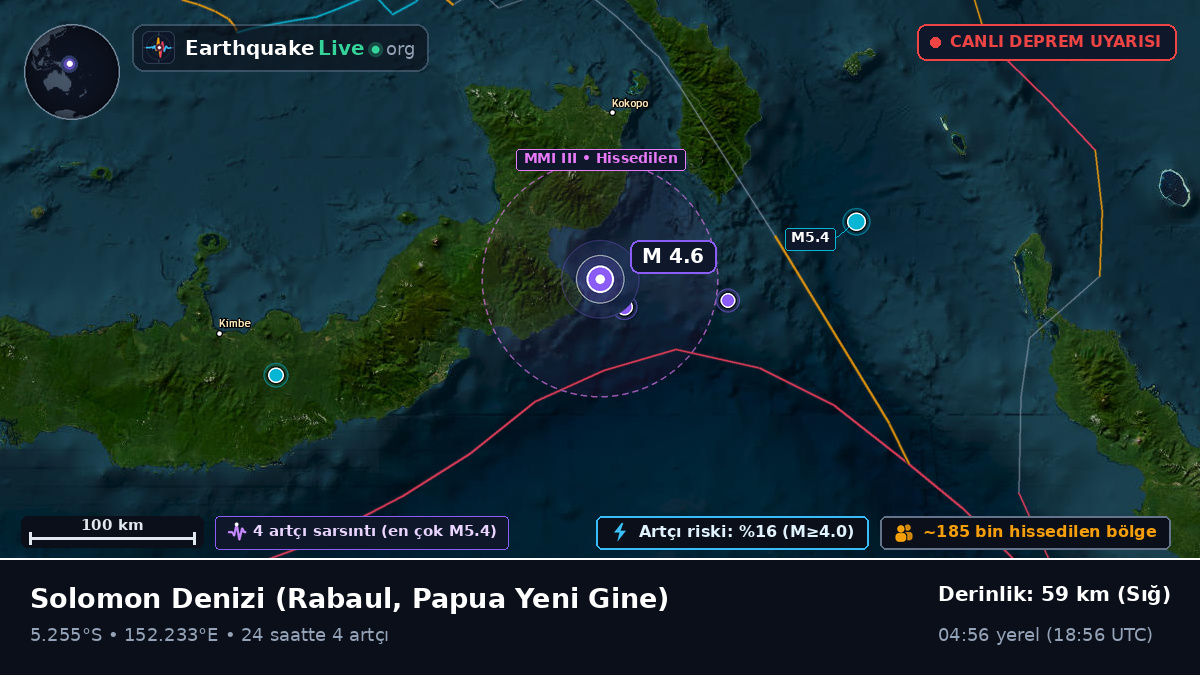 Solomon Denizi (Papua Yeni Gine)